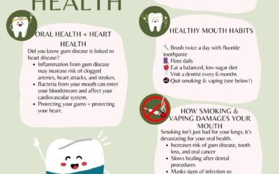 Your Mouth Matters: Oral Health is Your Whole Health